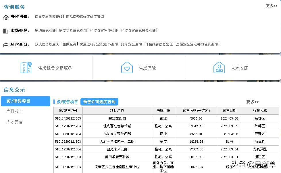 成都房地产备案查询系统,成都楼盘备案价格查询