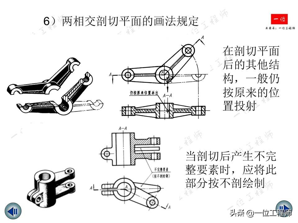 机械制图视图标注尺寸,机械制图尺寸标注教程