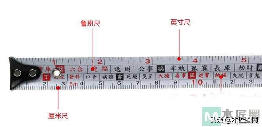 木工风水尺对照表,风水鲁班尺哪一种比较正宗