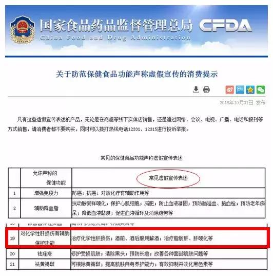 应酬之前吃解酒药有用吗,春节期间喝什么解酒药