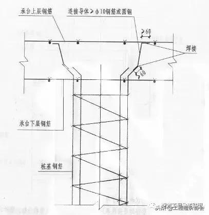 防雷接地施工是土建做还是水电做,超高层建筑施工防雷装置接地电阻