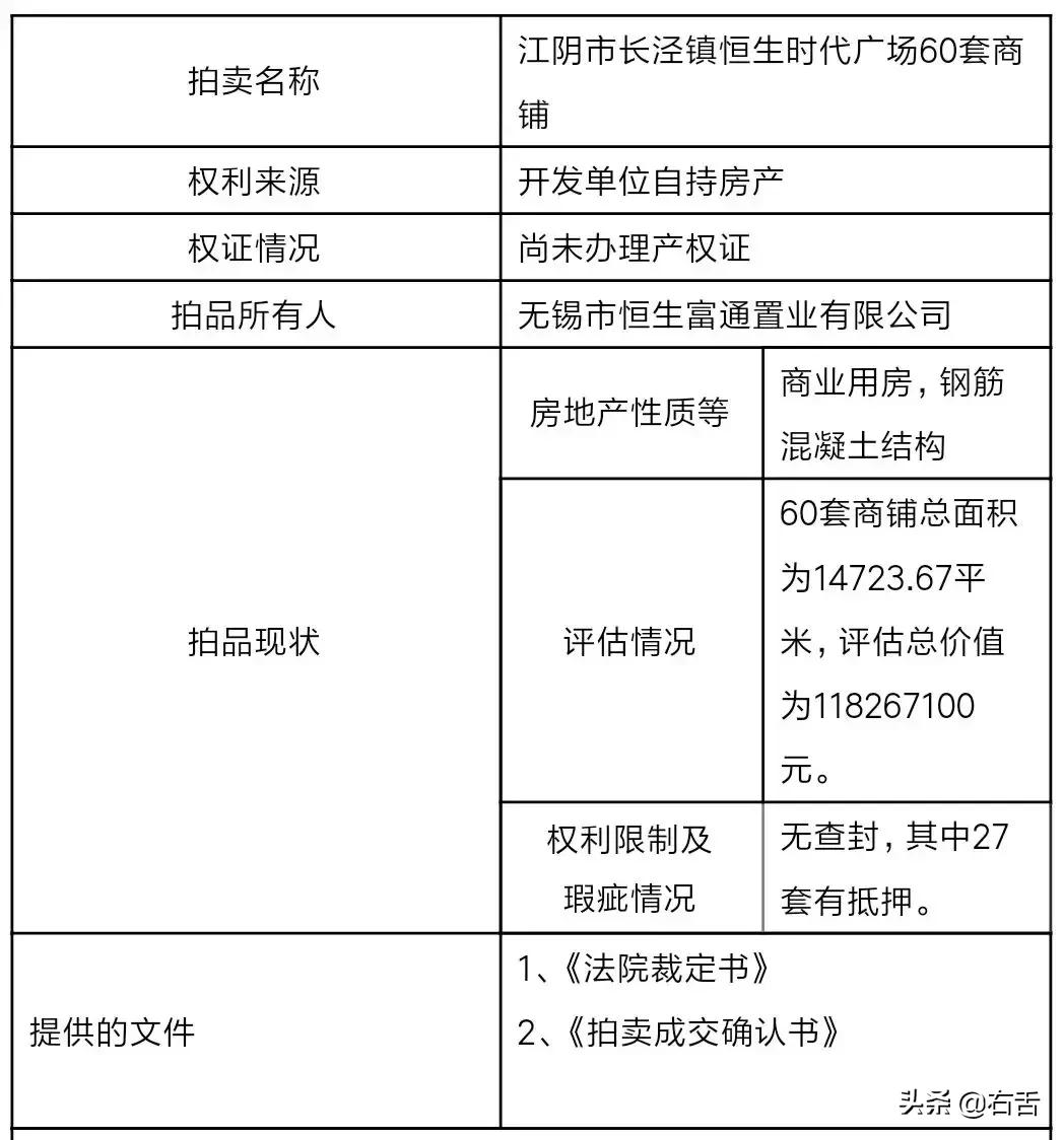 无锡两大地标!17个月狂降73%卖不出,3个月降约50%正在卖
