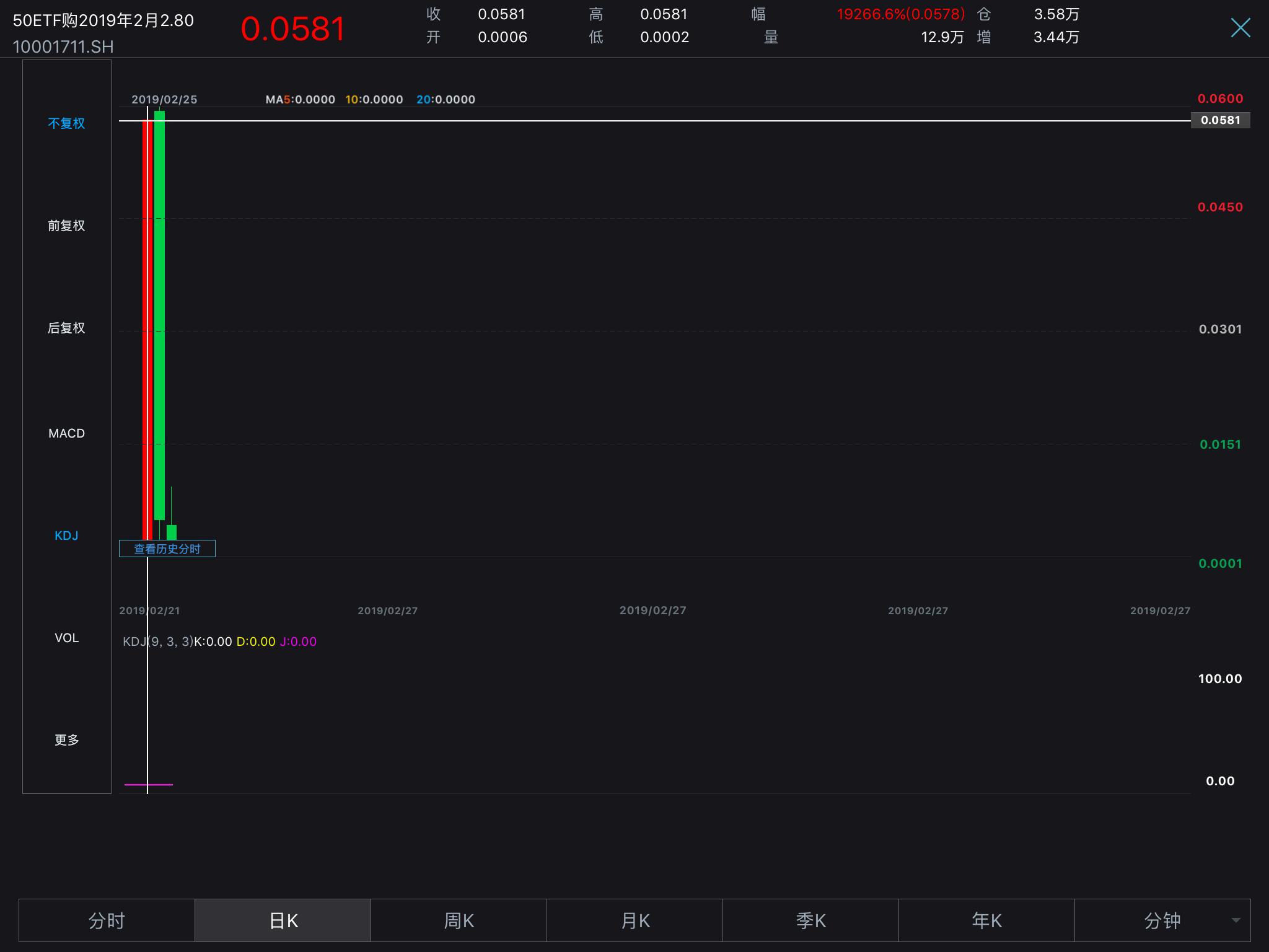 单日暴涨162的基金,单日涨幅最大的投资产品