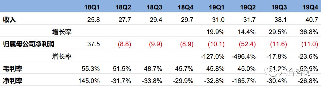 头号玩家2在线观看,头号玩家1617