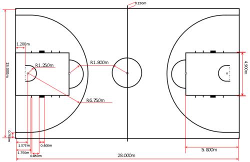 圆心定位技巧图解,圆心怎么定位