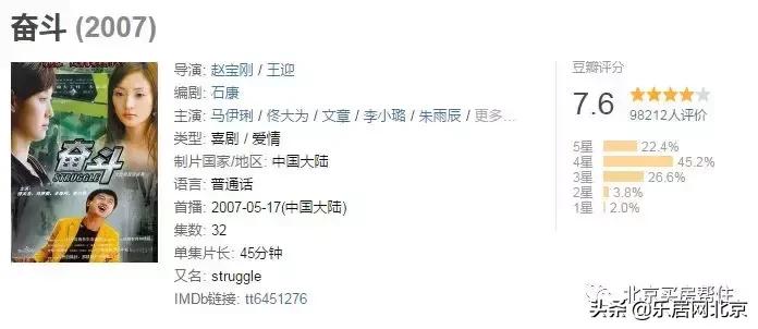 中产奋斗一辈子，不如宋倩5套房？