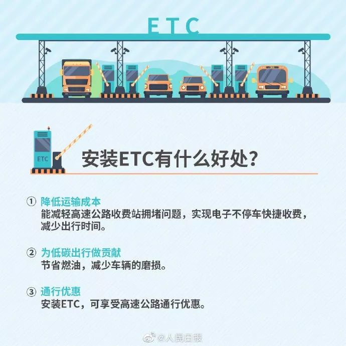 青岛etc车道改造最新,青岛胶州湾隧道etc琴岛通