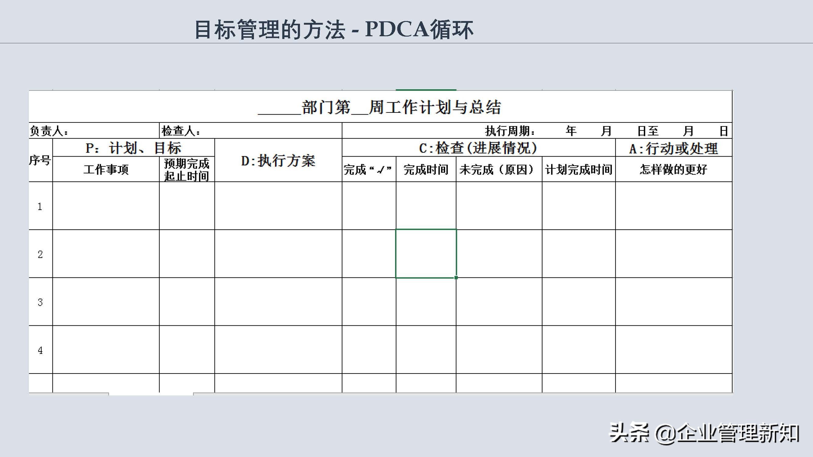 团队目标管理的方法,如何进行团队目标管理