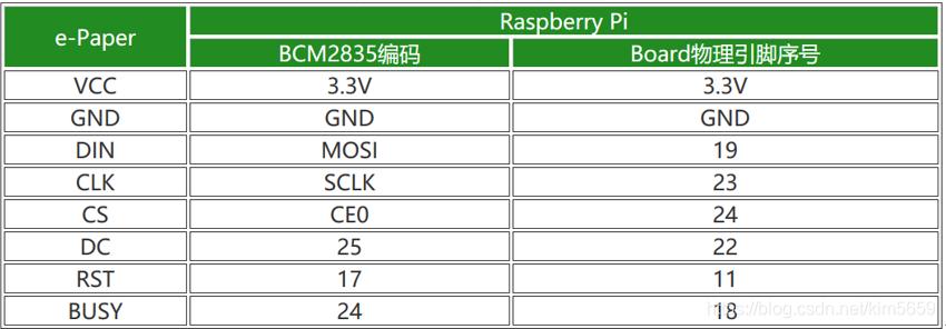 2.9寸电子墨水屏,2.9寸墨水屏diy电子书
