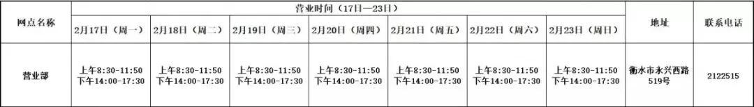 疫情过后沧州银行哪天能营业,疫情期间各大银行工作时间