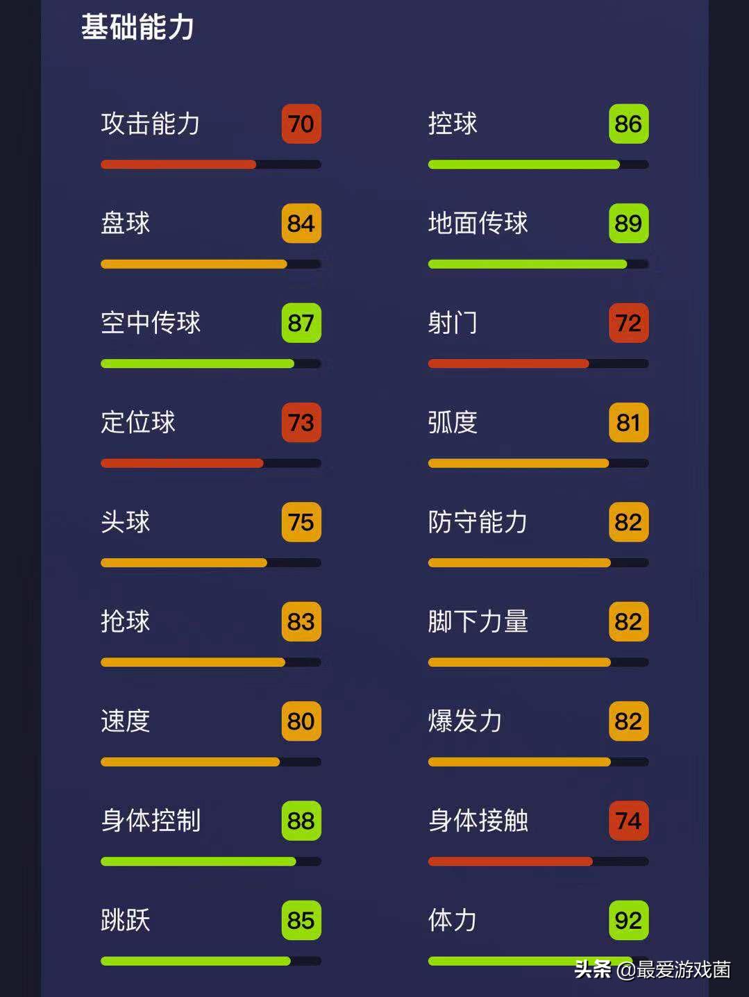 实况里最强的右后卫,实况足球最强右边锋黑卡