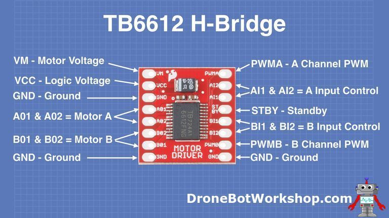 l298n电机驱动芯片的详细资料介绍,l298n如何驱动马达