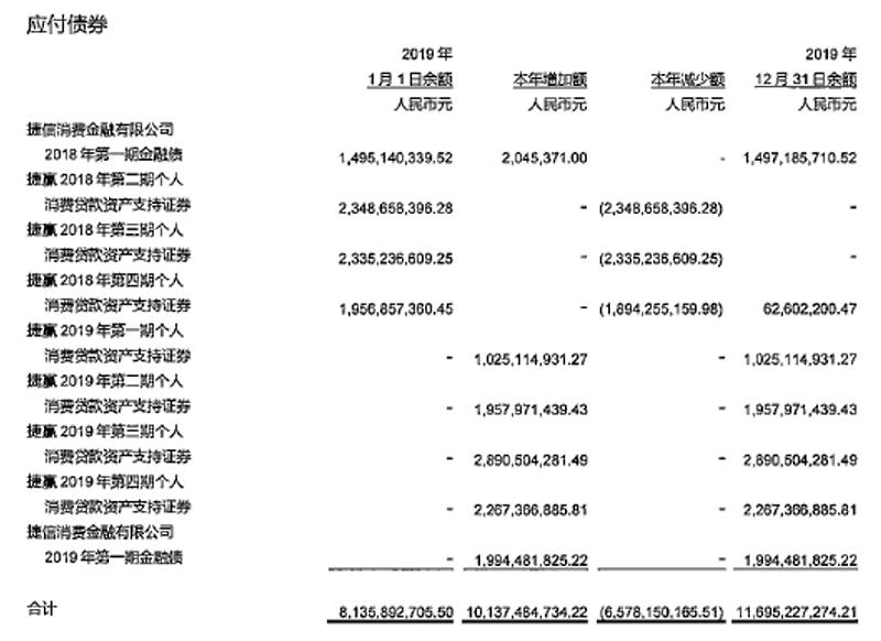 捷信网贷逾期无力偿还最坏结果,高利贷逾期的后果