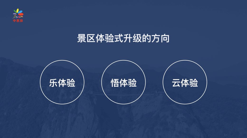 中惠旅肖沛宇：摆脱资源禀赋约束以极致体验重塑文旅产业内核