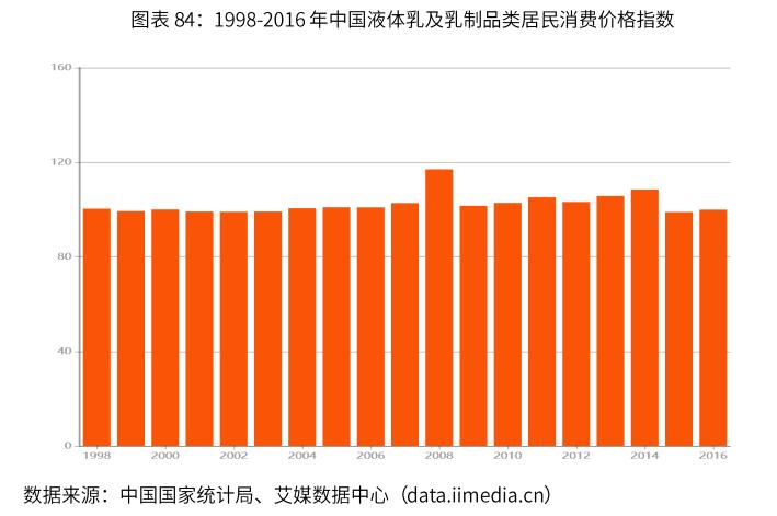 南沙港临港冷库,南沙物流冷链产业园入驻政策