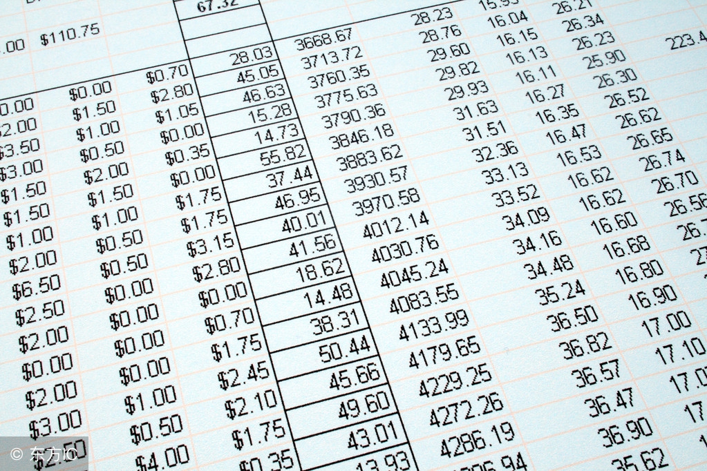 可以修改原始考勤记录数据的是哪种人脸指纹考勤机?