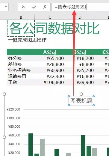 别再复制和粘贴excel,excel复制技巧你真的知道吗
