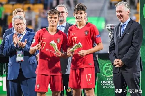 fm推荐高价球员,fm足球世界级球员