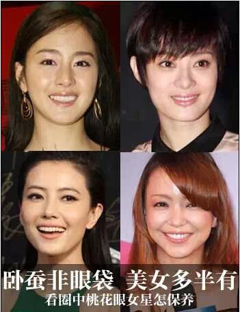 眼袋真实分享,介绍眼袋治疗视频