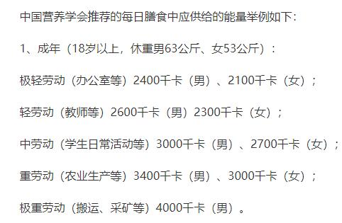 代餐，不带智商：为啥你的朋友圈在WonderLab下面互撕？