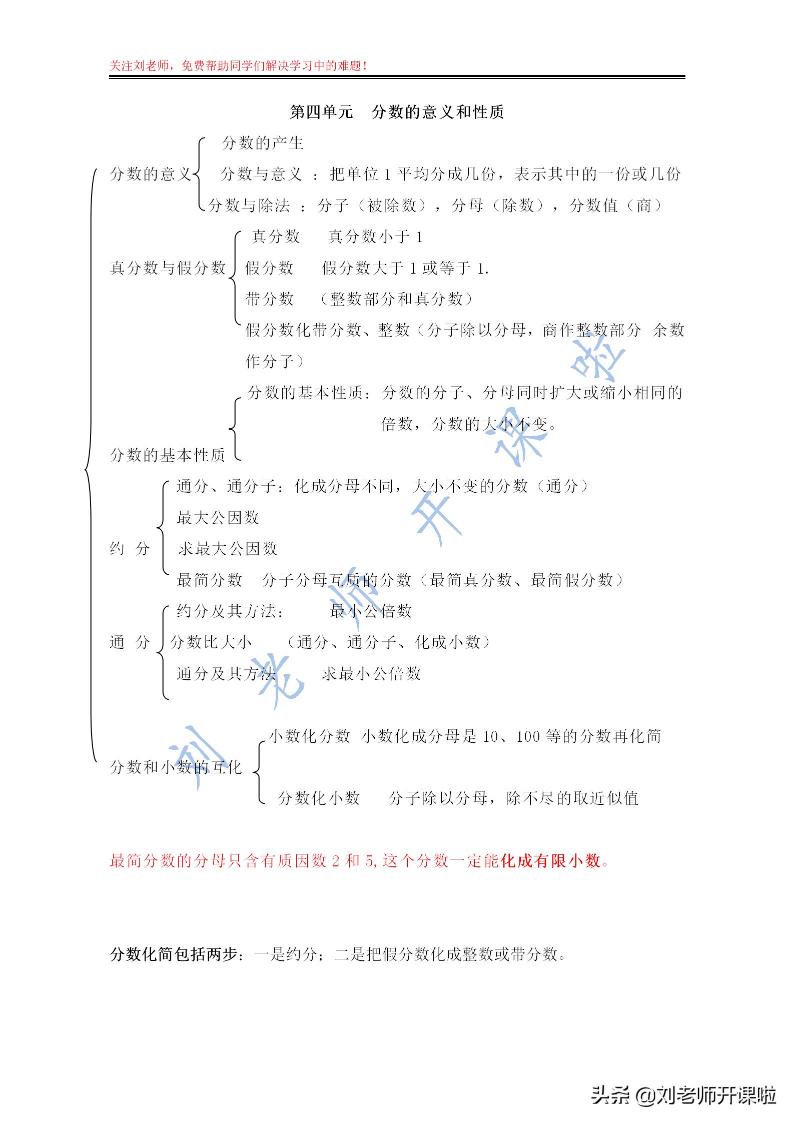 五年级上册必考重点归纳可打印,五年级复习重点归纳人教版