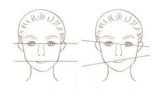 大小脸怎么办最有效的方法,大小脸睡觉压大脸还是小脸