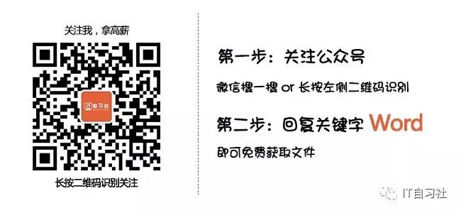 办公软件word基础教程新手入门,办公软件基础学习word