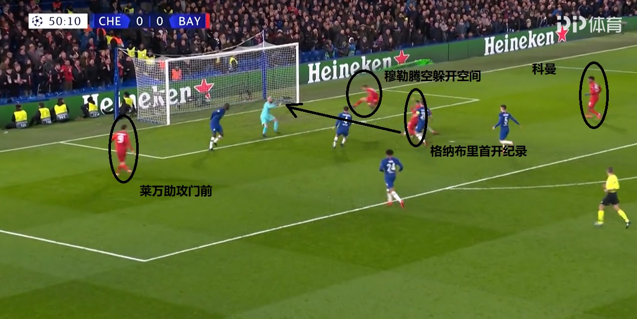 拜仁慕尼黑复盘,复盘德甲拜仁比赛视频