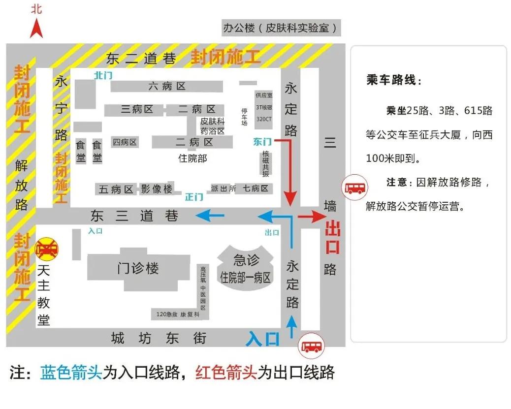 好消息惠民义诊活动,儿科医院义诊活动