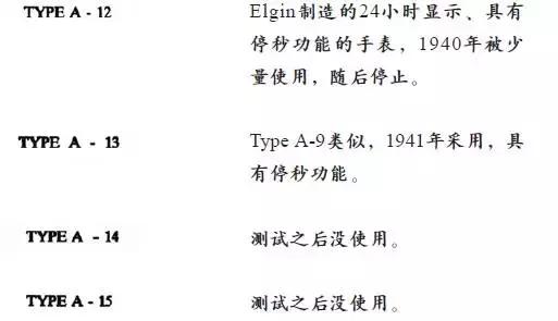 我军各年代阅兵式 (中国解放军阅兵史)