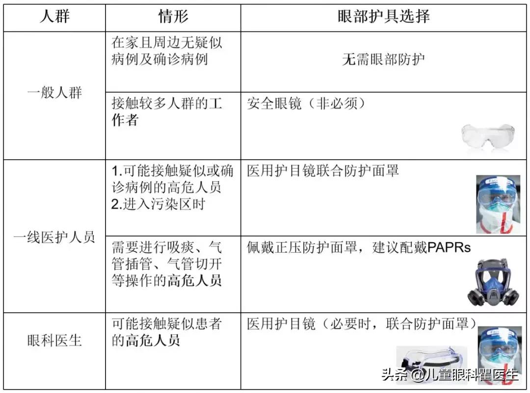 鍥藉鏂板啝鑲虹値鐤儏闃叉帶涓績,鍥藉鏂板瀷鍐犵姸鐥呮瘨鐤儏闃叉帶宸ヤ綔