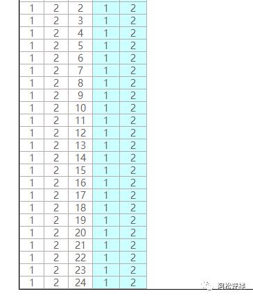 必将开创光谷的先河！极端位置！户型令人惊掉大牙！
