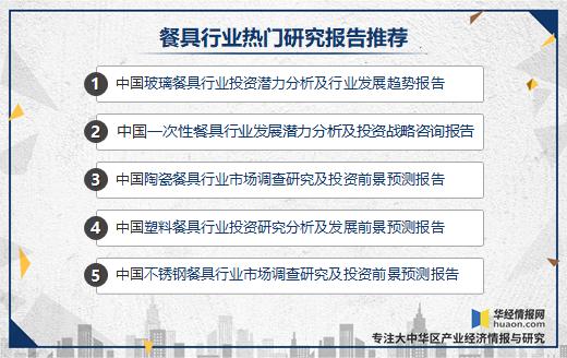 不锈钢厨具行业现状分析,不锈钢餐具行业资讯