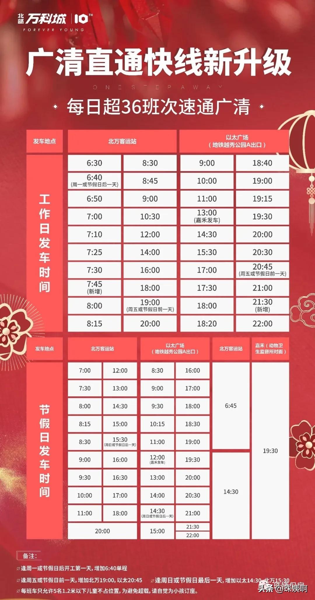 恒大银湖城二手房可以买吗,恒大银湖城好房推荐