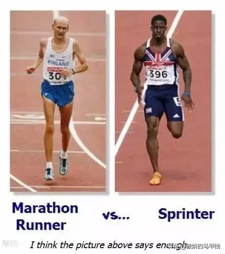 如何提高自己的跑的速度,跑前如何准备可以跑得最快