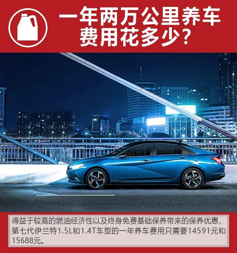 第七代伊兰特保养一次多少钱,第七代伊兰特第二次保养多少公里