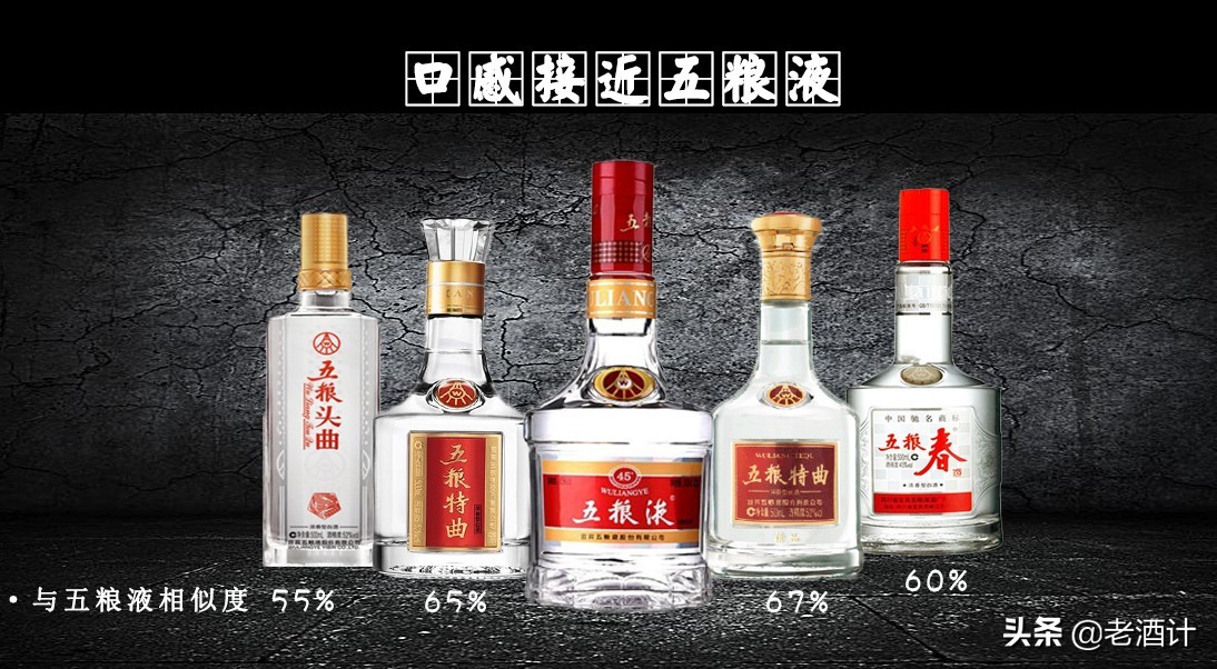 五粮液嫡系中，这四款性价比最高、口感最接近五粮液