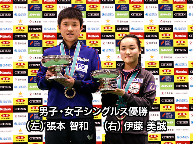 全日锦标赛结果,全日锦标赛2016