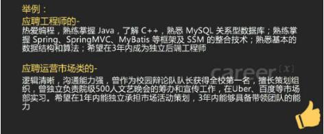 培训岗位简历中自我评价怎么写,个人简历中的自我评价怎么写