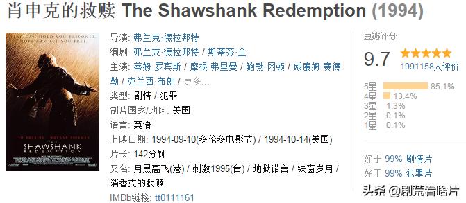 讲述颓废到振作的励志电视剧,讲述颓废到振作的励志影视