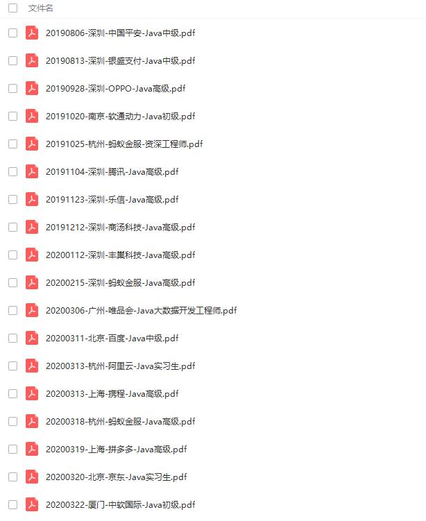 中数通/擎天科技/平安科技/指尖微客科技Java社招面经分享