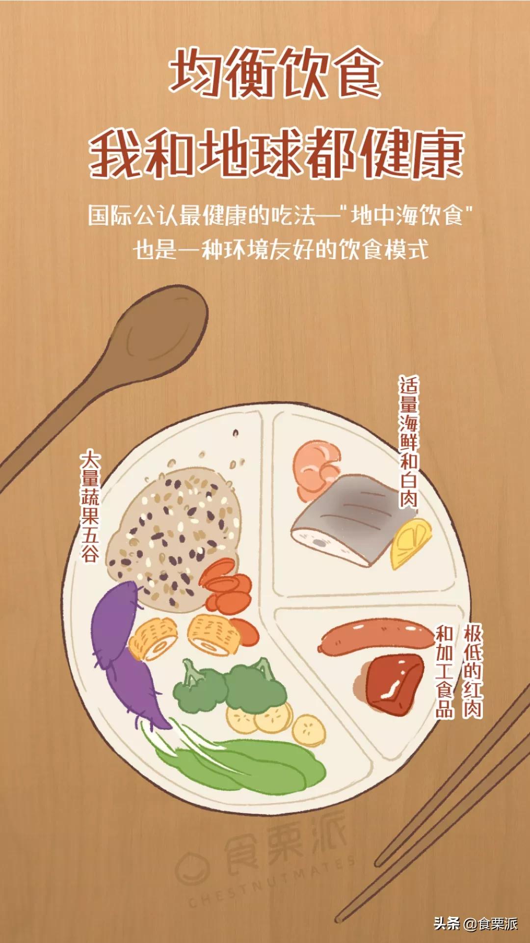 鍚冭揣鎷晳鍦扮悆鍏ㄩ泦 (鍚冭揣鎷晳鍦扮悆)