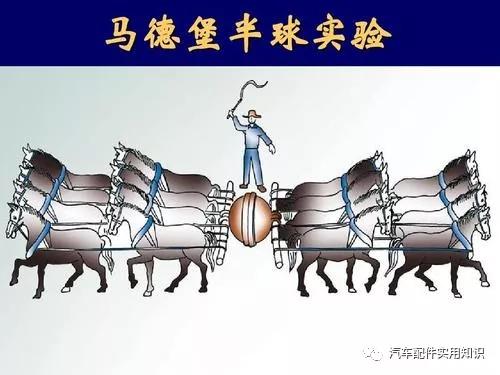 笔试点火线圈之高压帽脱落