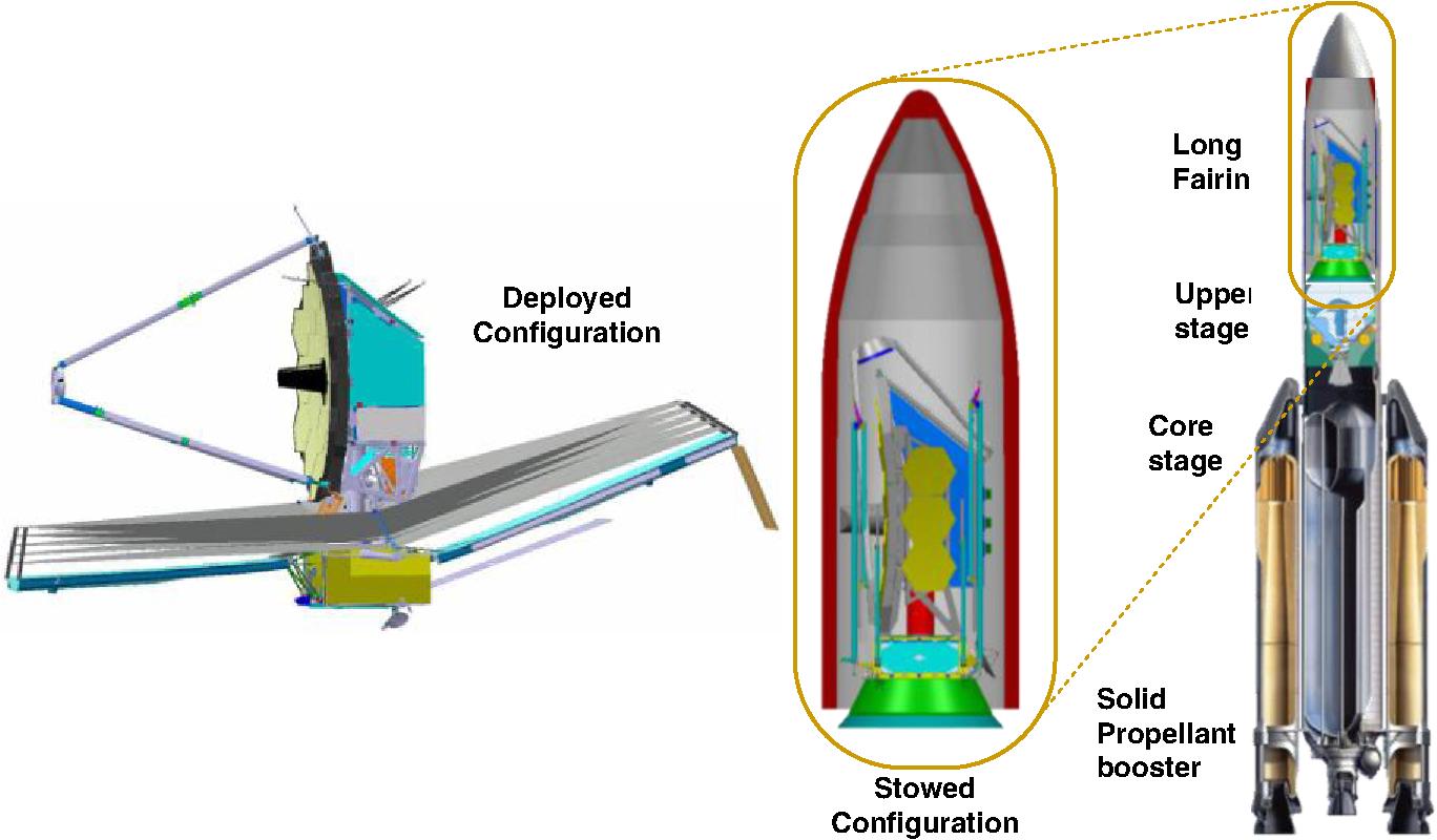 太空望远镜结构,太空上建望远镜