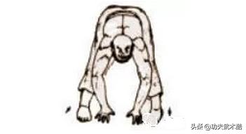 达摩十八手第一式,达摩四行禅法