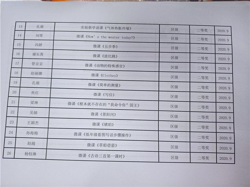 邯郸教育动态,邯郸市教育观察