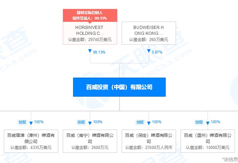 双鹿故事的终结,不是第一个,也不会是最后一个