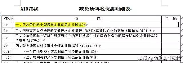 怎么申报小微企业免税申报,小微企业如何申报税收优惠政策