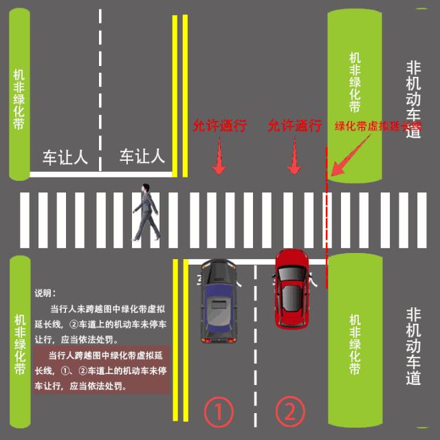 重庆外地车违章不扣分吗,重庆外地车轻微交通违法处罚吗