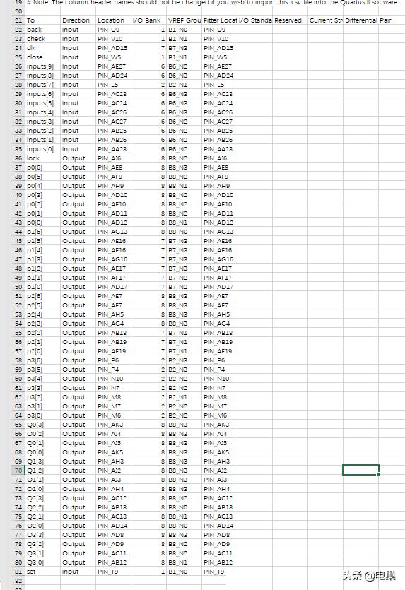 veriloghdl数字系统设计,数字密码锁的verilog实现